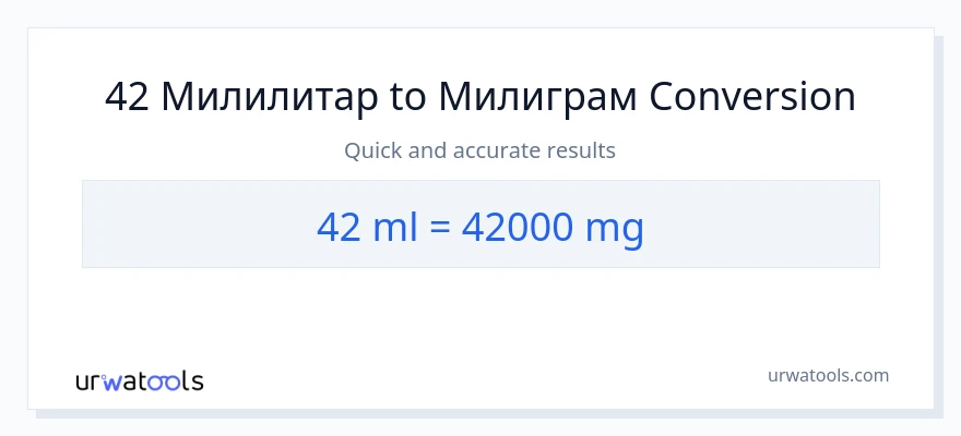 Конверзија од милилитри до милиграми: 1}