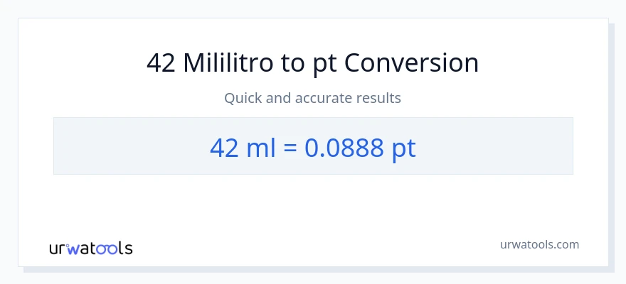 42 mga mililitro patungong Pints na conversion