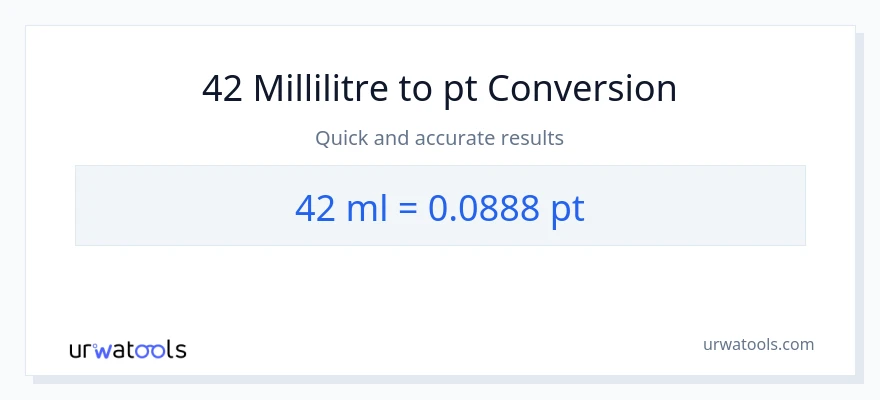 Conversion 42 millilitres vers Pints