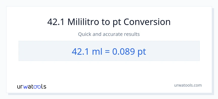 42.1 mga mililitro patungong Pints na conversion