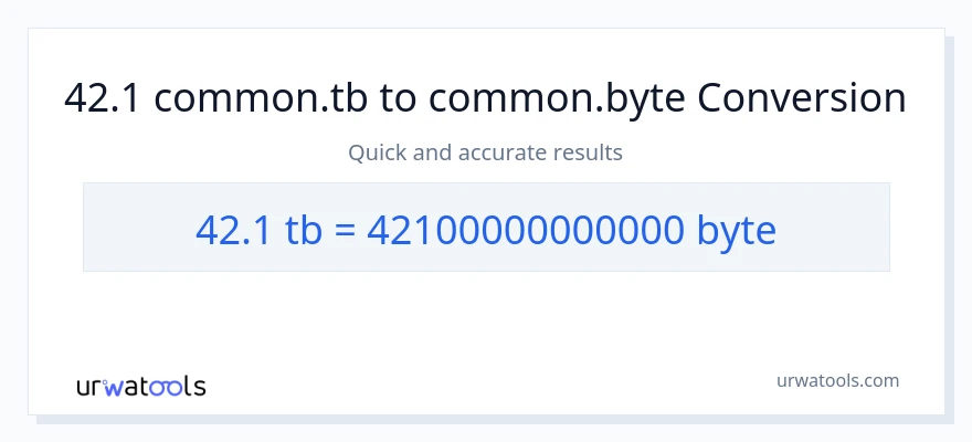 42.1 Terabytes patungong Bytes na conversion