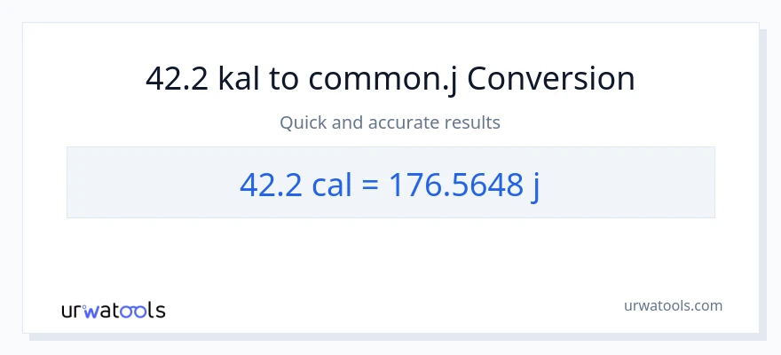 42.2 mga kaloriya patungong mga joule na conversion
