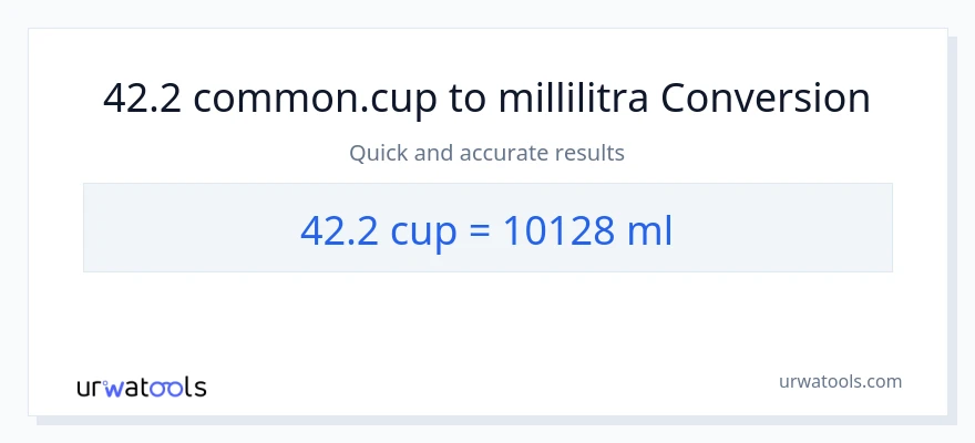 42.2 kupit - millilitraa muunnos