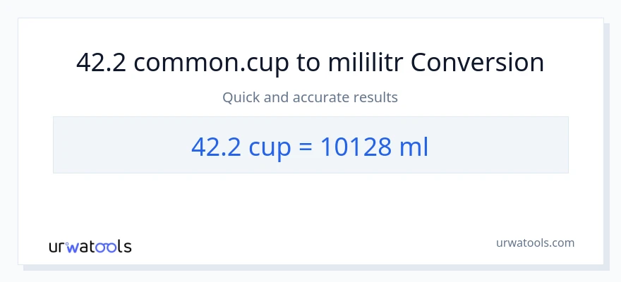 Konwersja 42.2 stan nietrzeźwy do mililitry