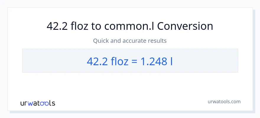 Conversió de 42.2 unces fluides a Liters