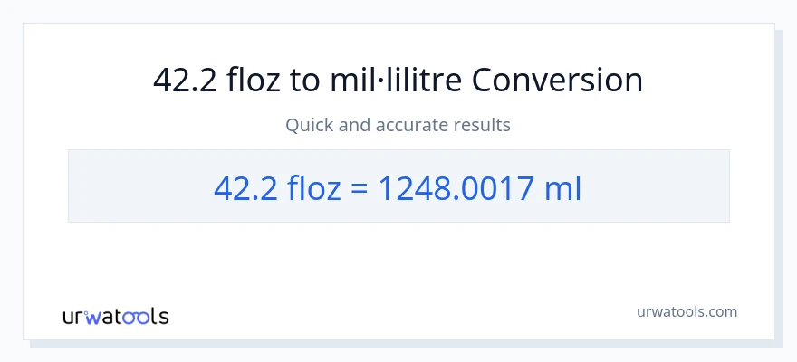 Conversió de 42.2 unces fluides a mil·lilitres
