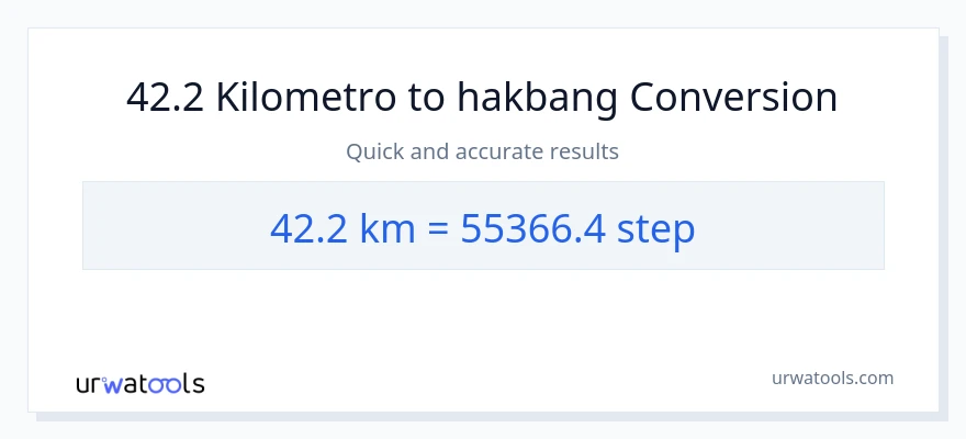 42.2 Kilometro patungong mga hakbang na conversion
