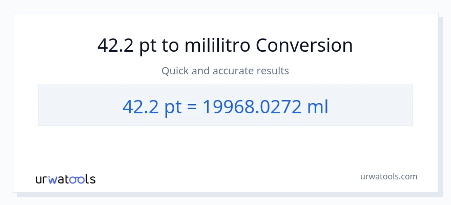 42.2 Pints patungong mga mililitro na conversion
