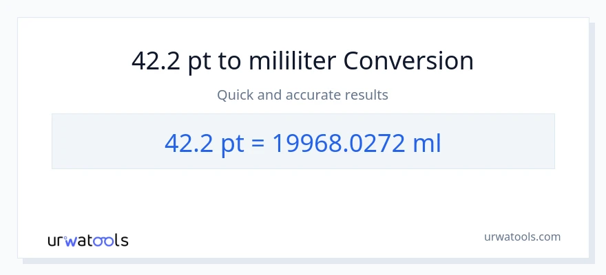 Penukaran 42.2 Pints kepada mililiter