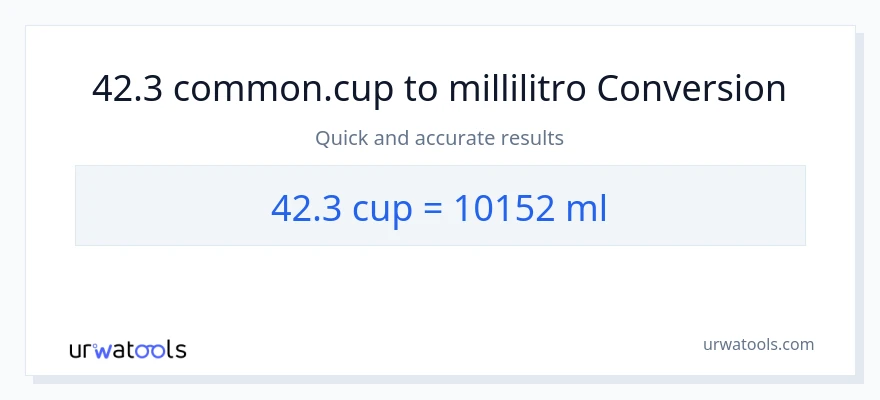 Conversione da 42.3 tazze a millilitri