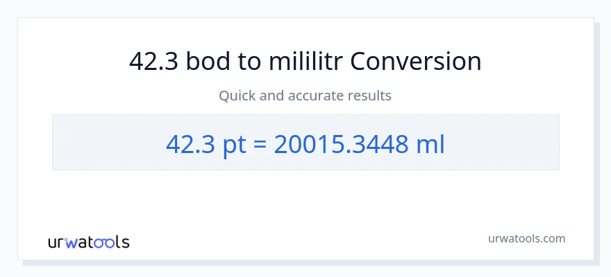 Konverze z Pints na mililitrů: 42.3