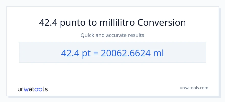 Conversione da 42.4 Pints a millilitri