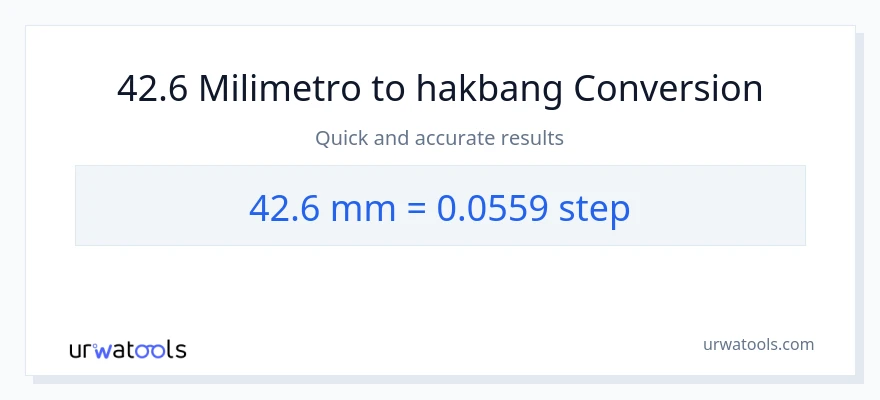 42.6 milimetro patungong mga hakbang na conversion
