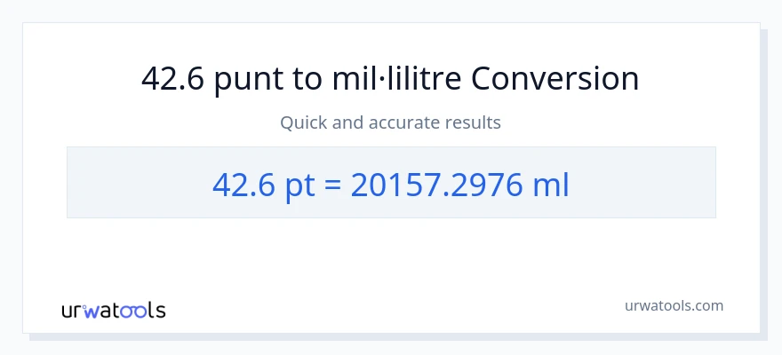 Conversió de 42.6 Pints a mil·lilitres