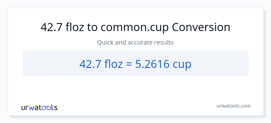 Conversió de 42.7 unces fluides a tasses