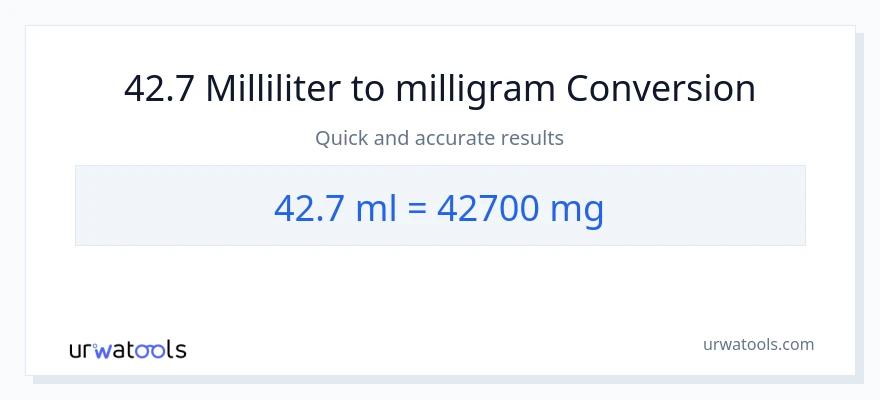 42.7 milliliter til milligram konvertering