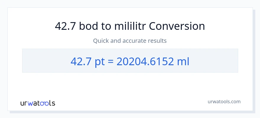 Konverze z Pints na mililitrů: 42.7