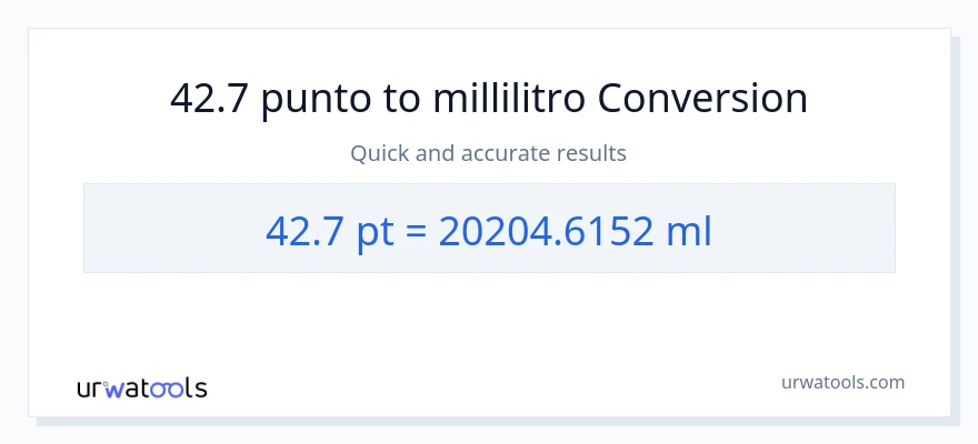 Conversione da 42.7 Pints a millilitri