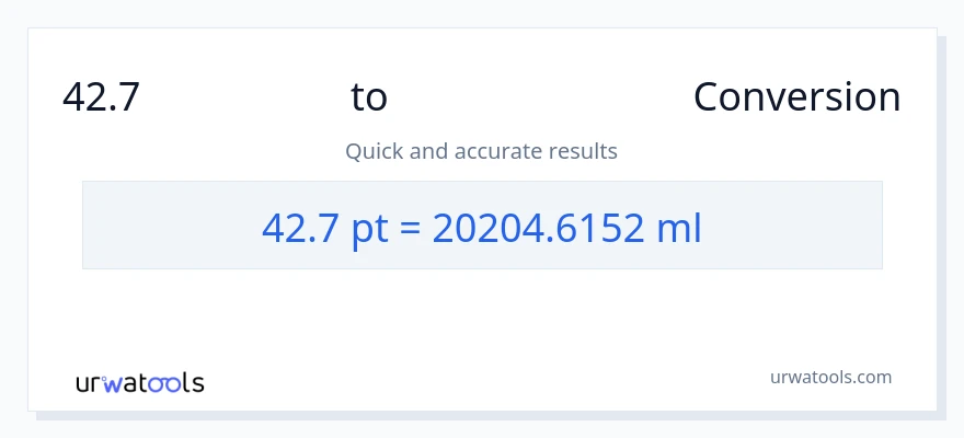 42.7 Pints ൽ നിന്ന് മില്ലിലിറ്റർ ലേക്ക് പരിവർത്തനം