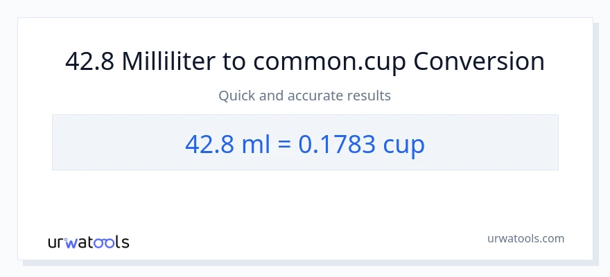 42.8 Milliliter zu Tassen Umwandlung