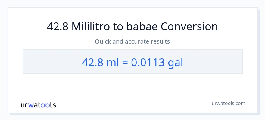 42.8 mga mililitro patungong Mga galon na conversion