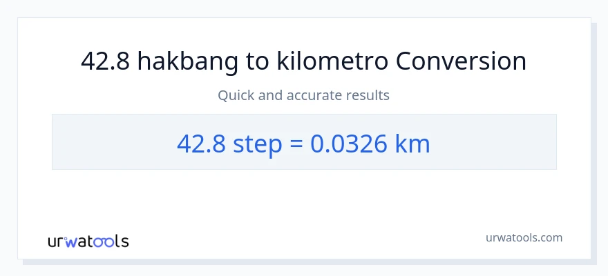 42.8 mga hakbang patungong Kilometro na conversion