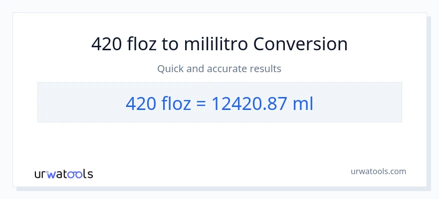 420 mga onsa ng likido patungong mga mililitro na conversion