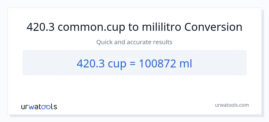420.3 mga tasa patungong mga mililitro na conversion