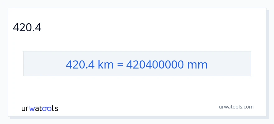 420.4 ಕಿಲೋಮೀಟರ್‌ಗಳು ರಿಂದ ಮಿಲಿಮೀಟರ್‌ಗಳು ಪರಿವರ್ತನೆ