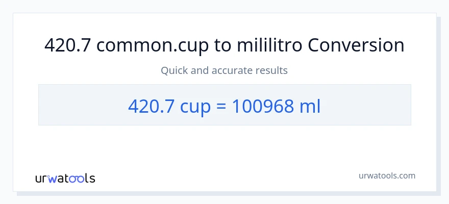 420.7 mga tasa patungong mga mililitro na conversion