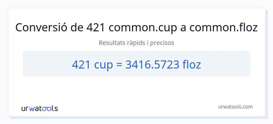 Conversió de 421 tasses a unces fluides