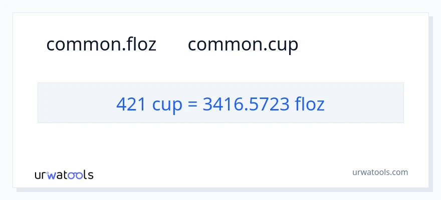 تبدیل 421 فنجان‌ها به اونس مایع