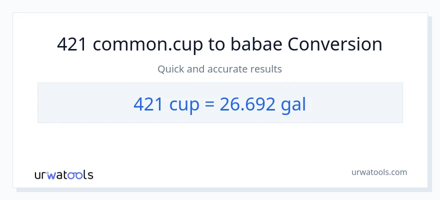 421 mga tasa patungong Mga galon na conversion