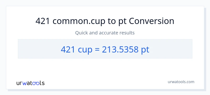421 mga tasa patungong Pints na conversion