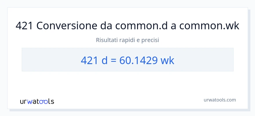 Conversione da 421 Giorni a settimane