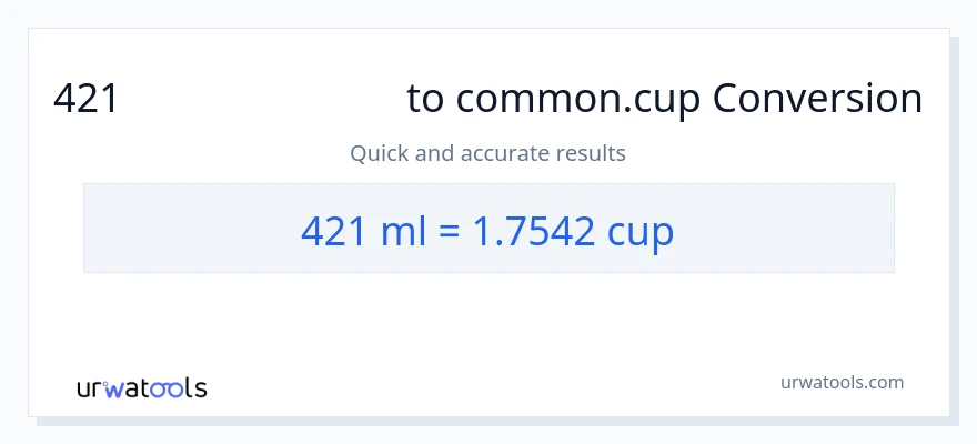 421 మిల్లీలీటర్లు నుండి కప్పులు కు మార్పిడి