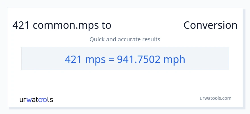 تبدیل 421 Meters Per Second به مایل در ساعت