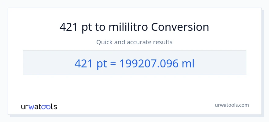 421 Pints patungong mga mililitro na conversion