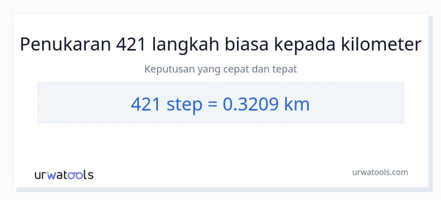 421 steps to Kilometer conversion