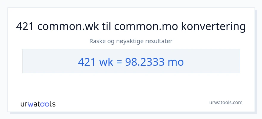 421 Uker til Måneder konvertering