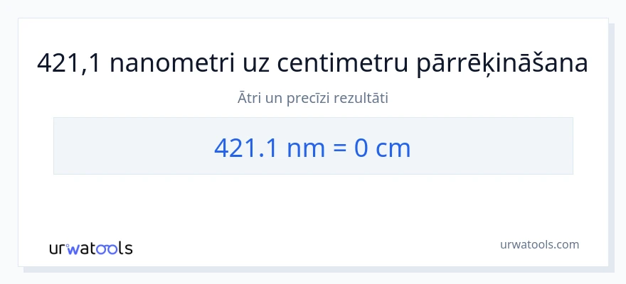 421.1 nanometri uz Centimetri konversiju