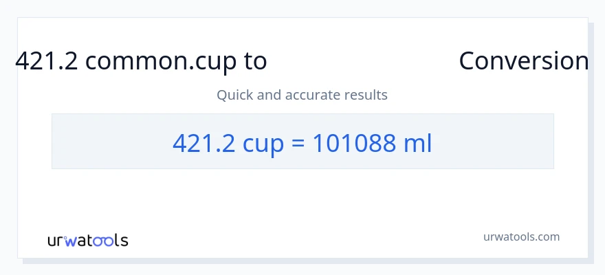 421.2 കപ്പുകൾ ൽ നിന്ന് മില്ലിലിറ്റർ ലേക്ക് പരിവർത്തനം