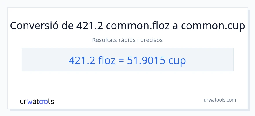 Conversió de 421.2 unces fluides a tasses
