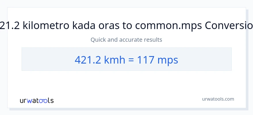 421.2 kilometro kada oras patungong Meters Per Second na conversion