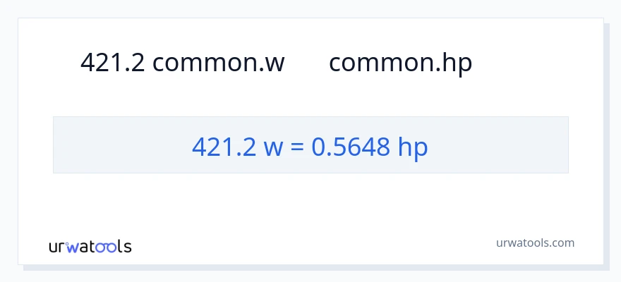 421.2 ワット から 馬力 への変換