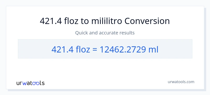 421.4 mga onsa ng likido patungong mga mililitro na conversion
