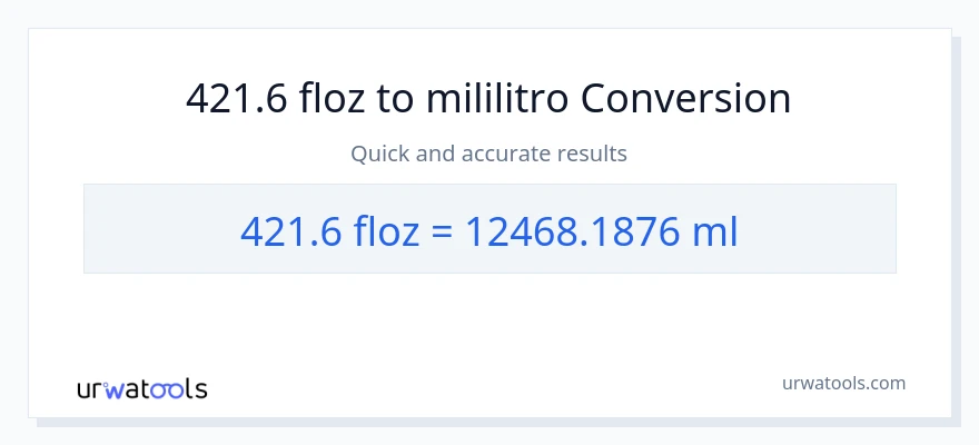 421.6 mga onsa ng likido patungong mga mililitro na conversion