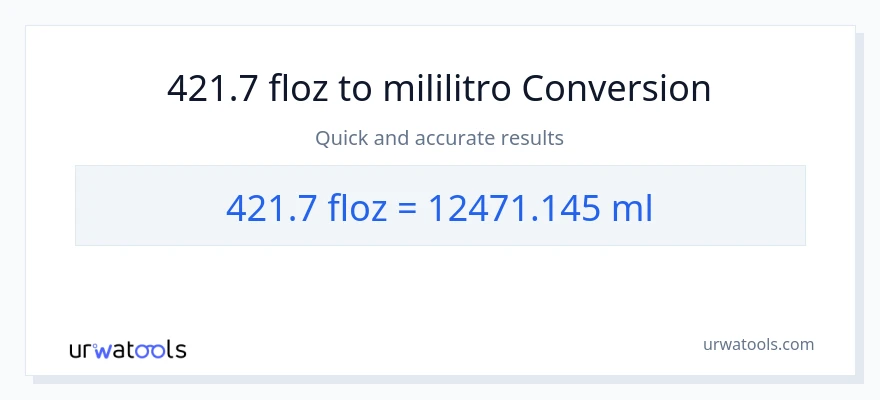 421.7 mga onsa ng likido patungong mga mililitro na conversion