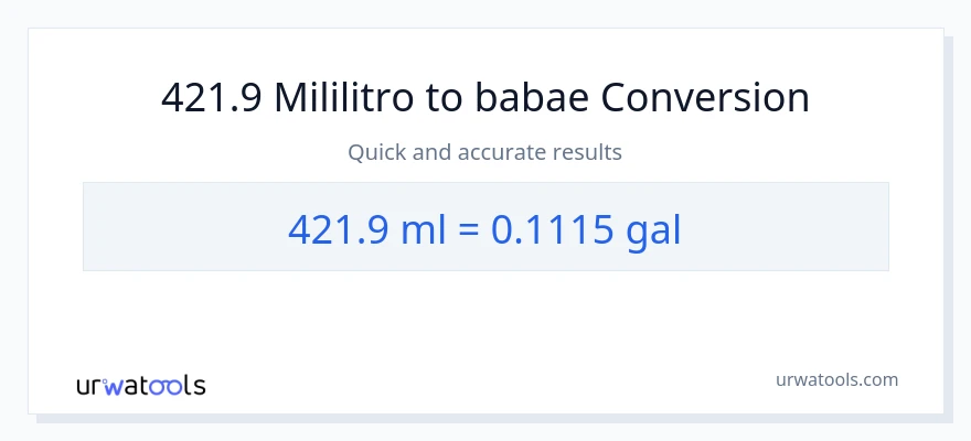421.9 mga mililitro patungong Mga galon na conversion