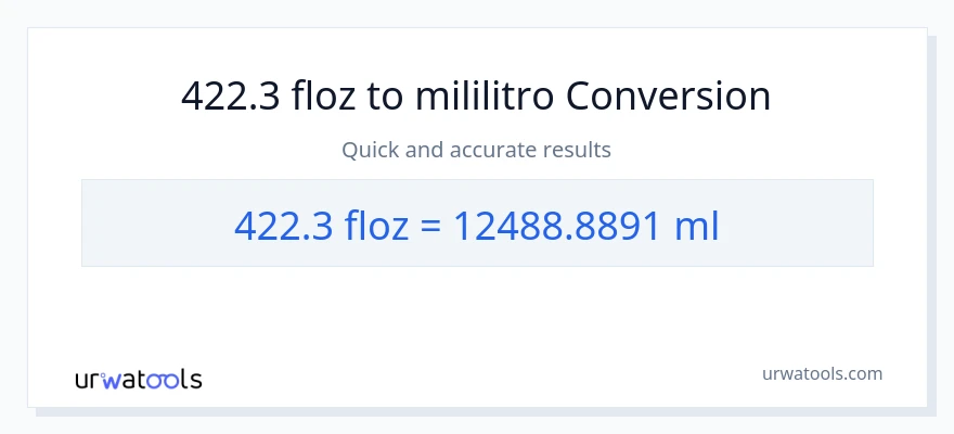 422.3 mga onsa ng likido patungong mga mililitro na conversion
